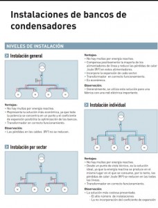 banco de condesadores